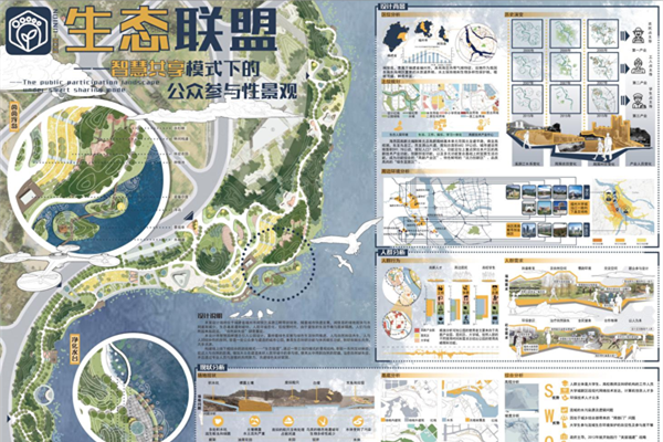 第十三屆園冶杯一等獎作品丨生態(tài)聯(lián)盟——智慧共享模式下的公眾參與性景觀